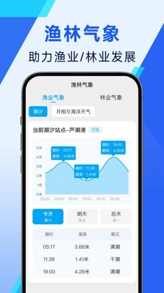 日月天气(2)
