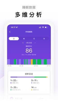小米运动手环（Zepp Life）-图4