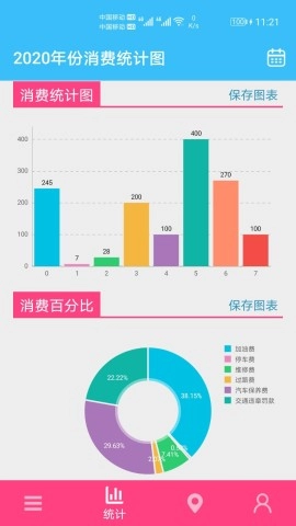 汽车用车宝(2)