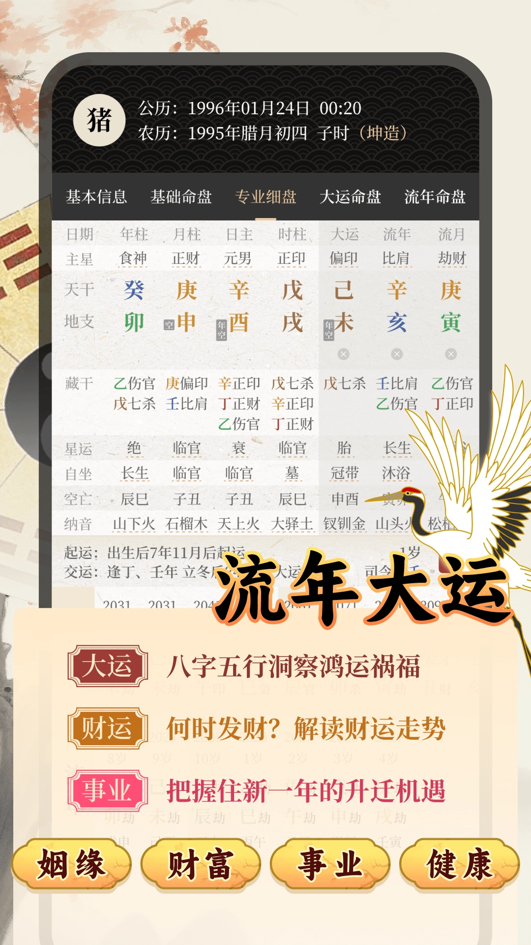 易观天命图4