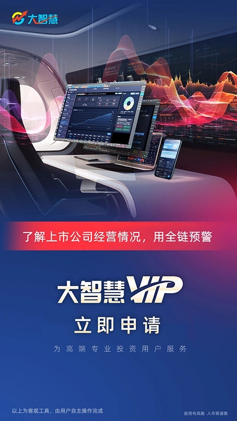 大智慧软件(1)