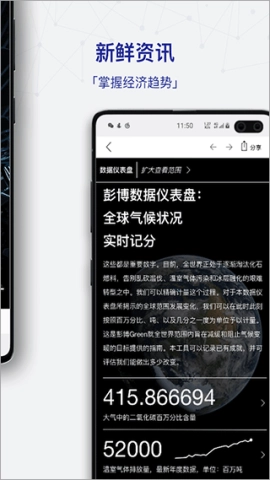 商业周刊图3