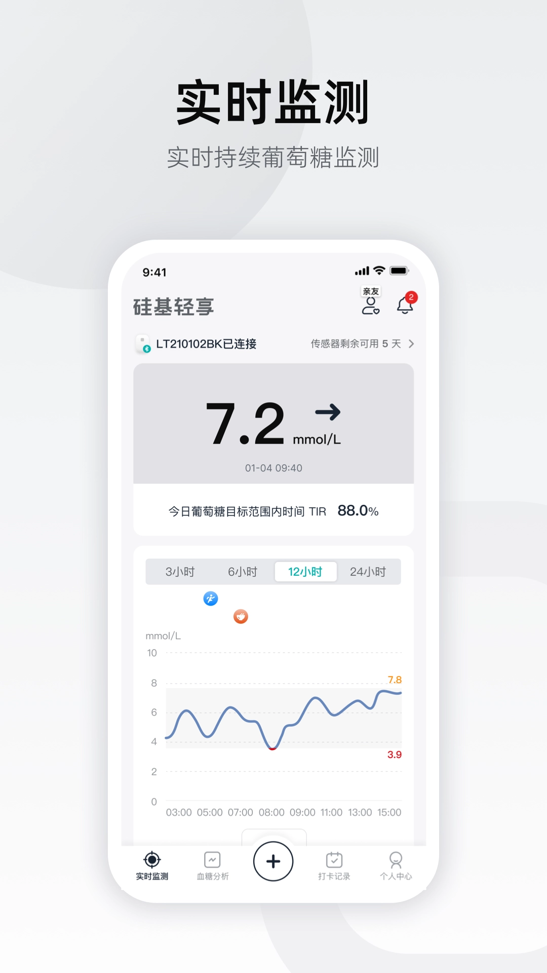硅基轻享图1