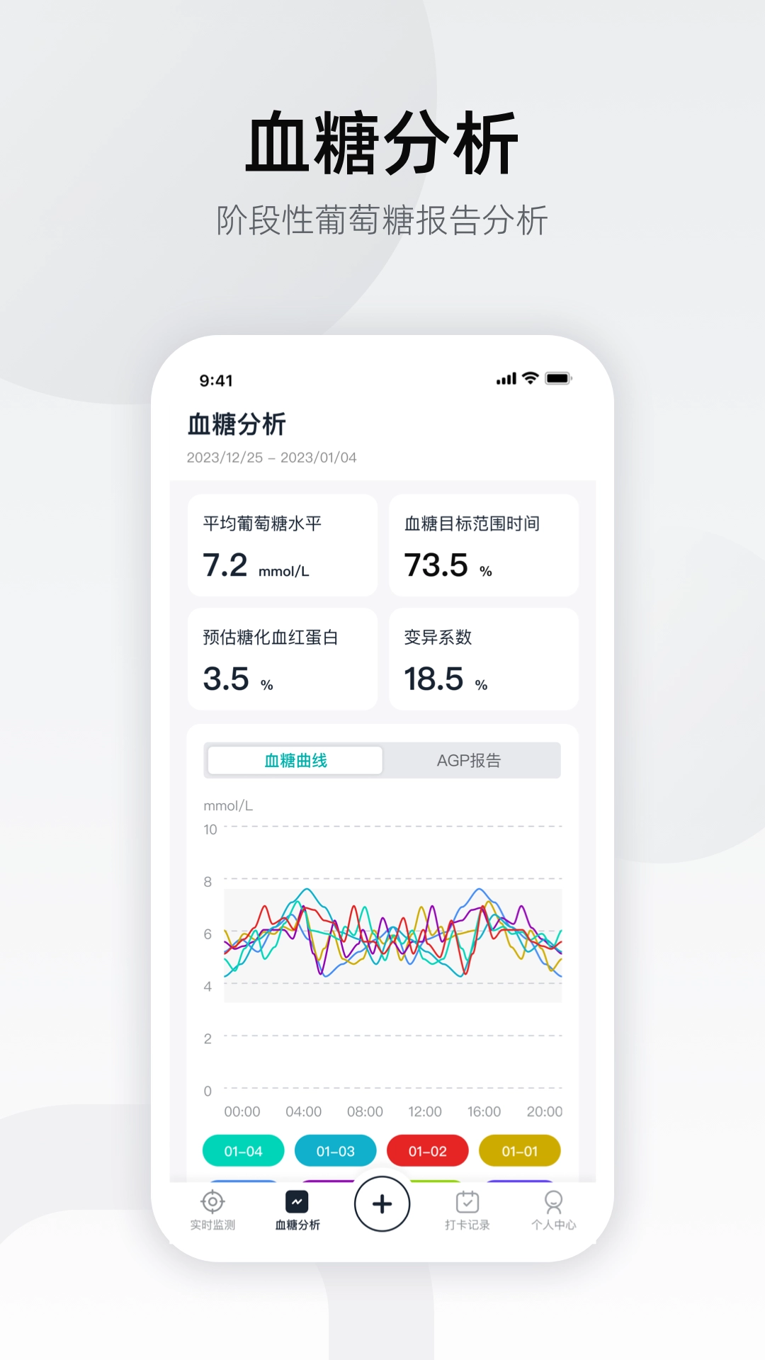 硅基轻享图3