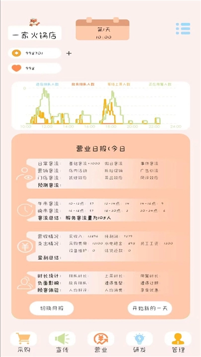 小火锅的筑梦之旅-图2