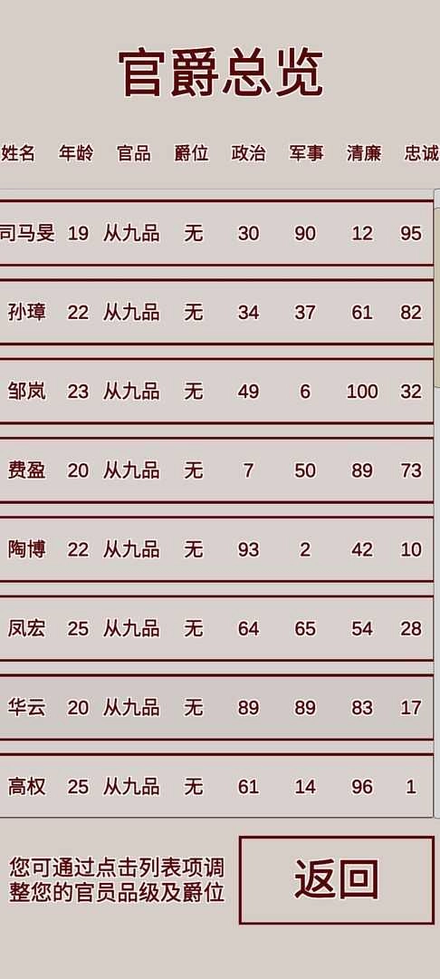 明朝人生养成记修改器