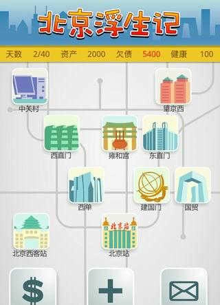 北京浮生记截图2