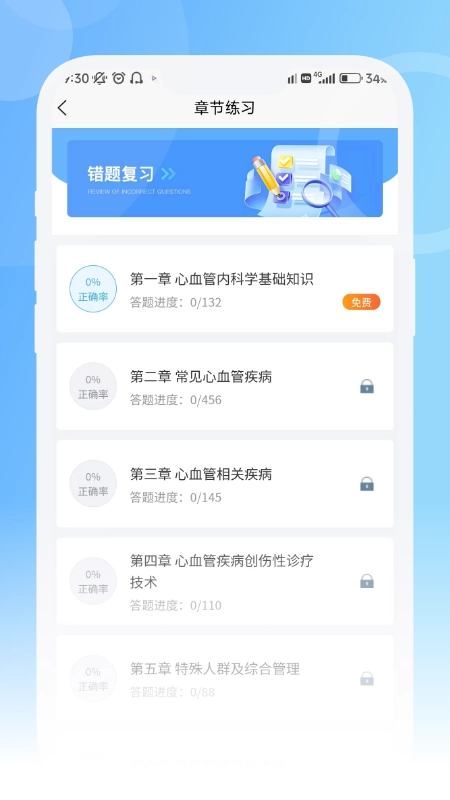 青果医考图3