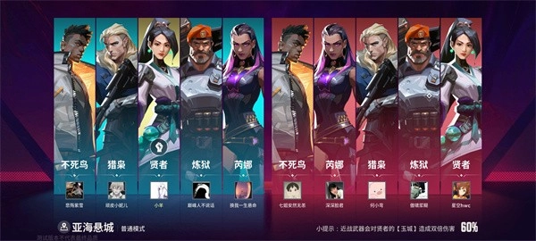 valorant国际服游戏官方版图3