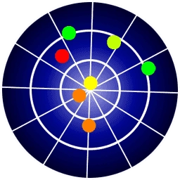 AndroiTS GPS Test Pro 8 Pro