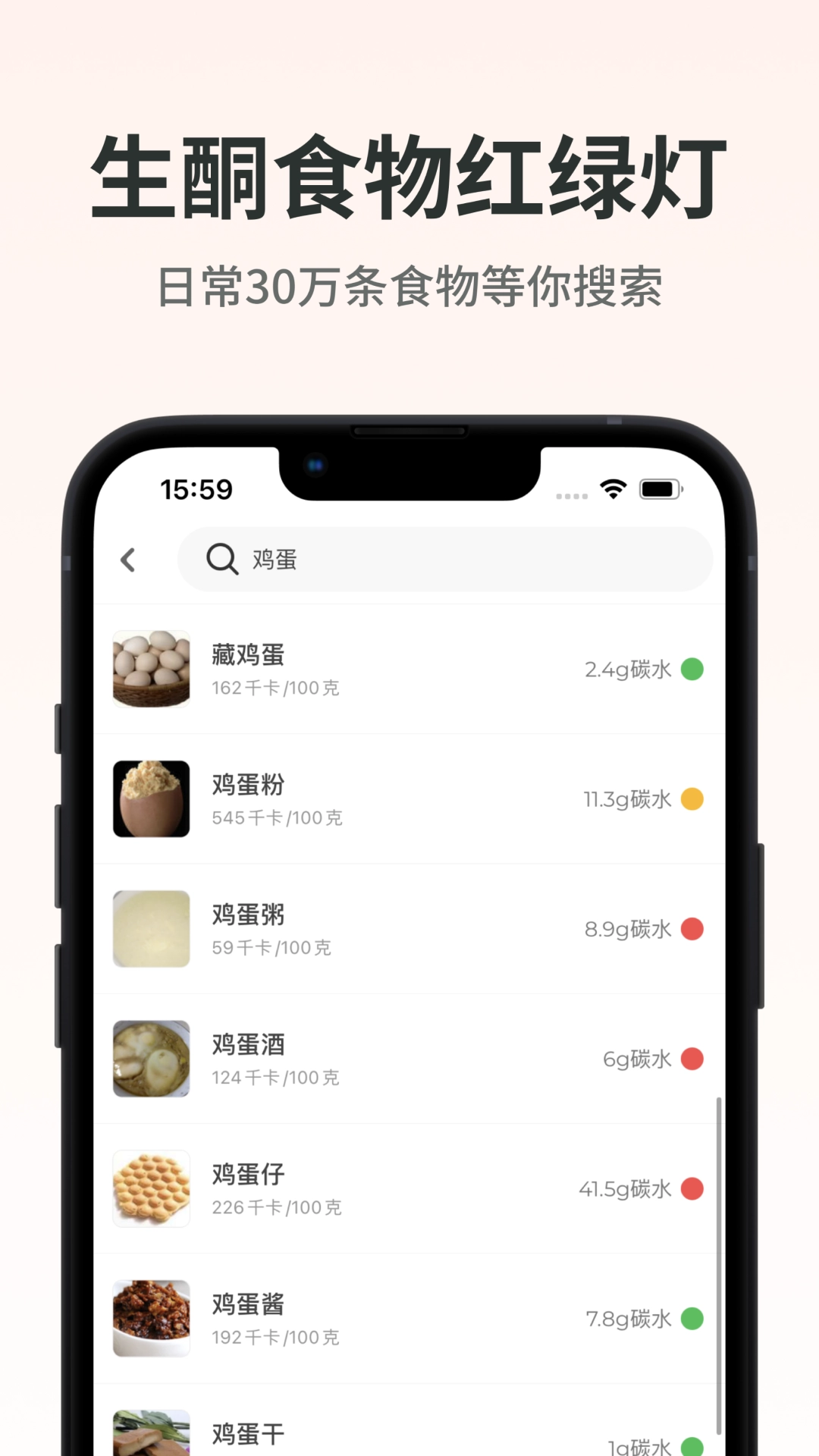 生酮减肥 图2