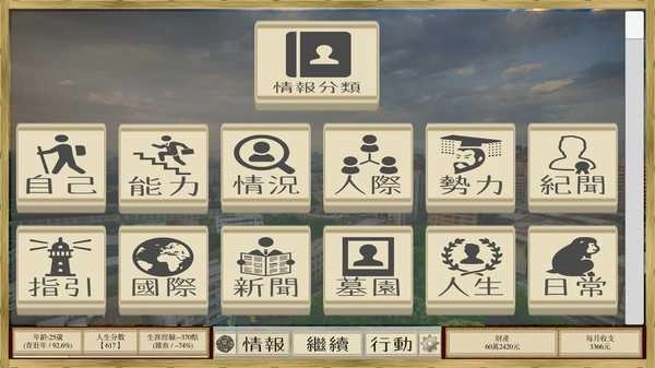 场外人生图3