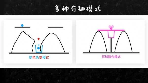 物理画线图5