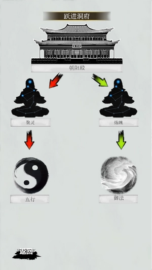 斩妖除魔13直装版图3