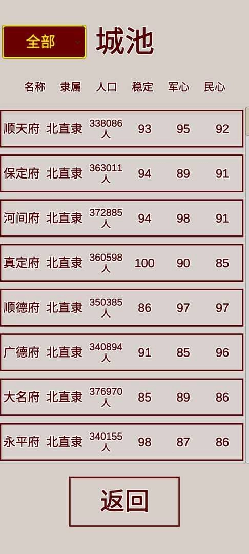 明朝人生养成记修改器