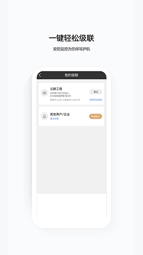 云眼卫士摄像头