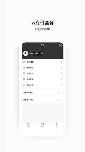 云眼卫士摄像头