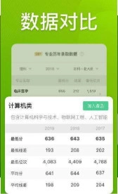 圆梦志愿(2)