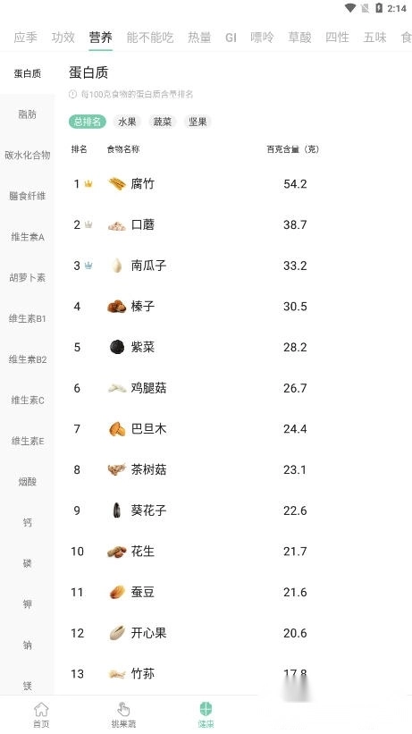 果蔬百科图3