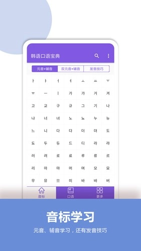 韩语口语宝典-图4