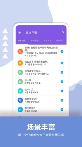 韩语口语宝典-图2