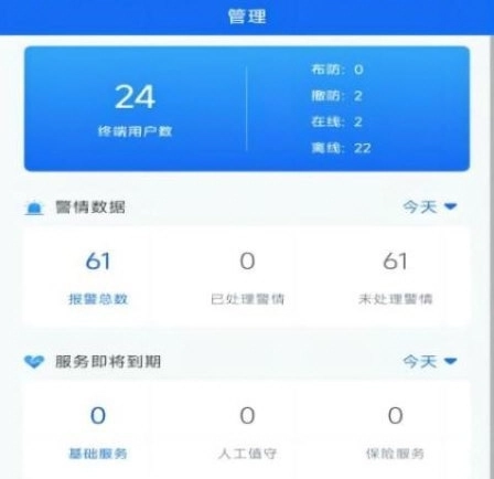 智慧安防軟件完整版下載