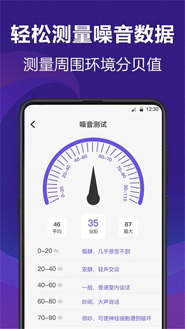 AI测量(2)