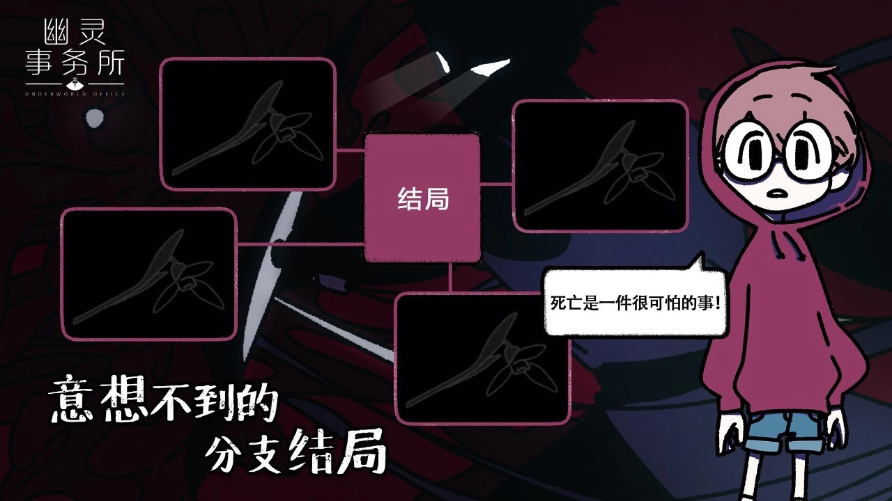 幽灵事务所图3