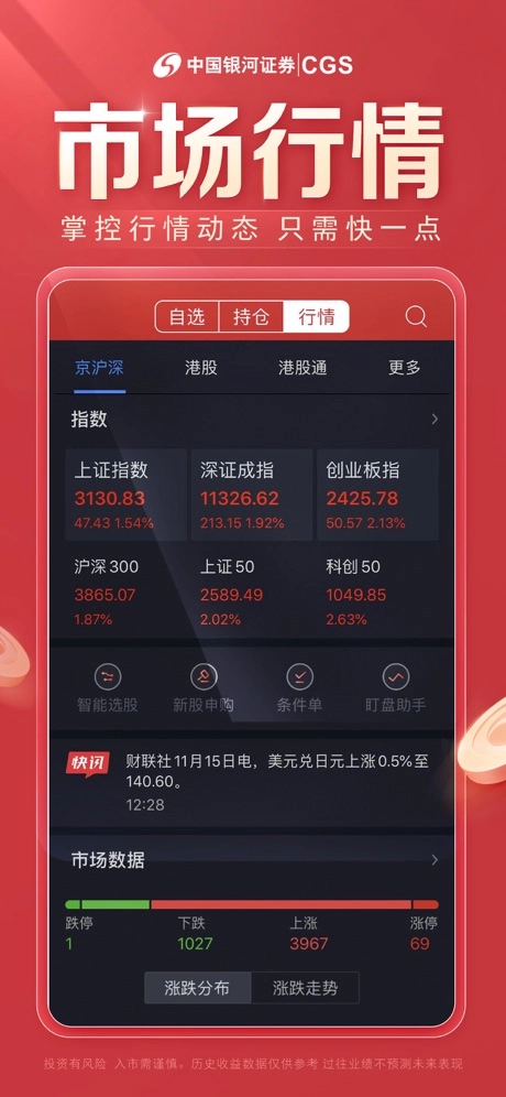 中国银河证券最新版图2