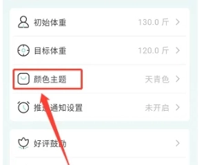 豌豆体重记5