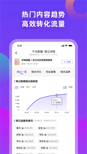 千瓜数据3
