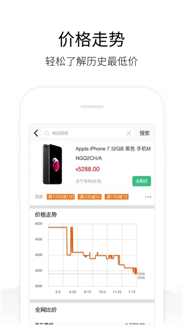 历史价格查询2