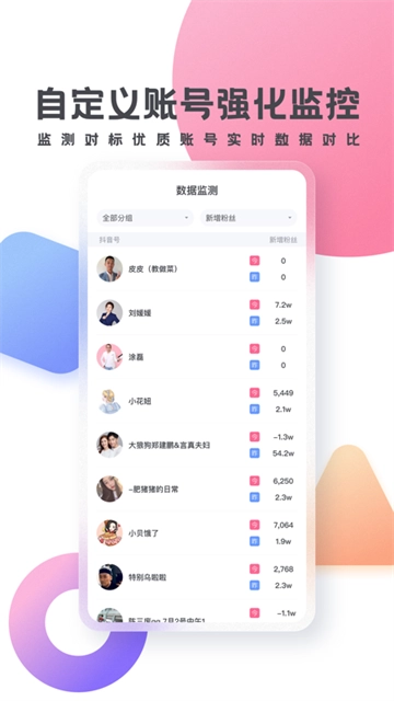 灰豚数据图1