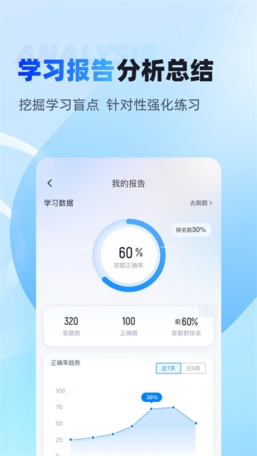 电工考试聚题库4