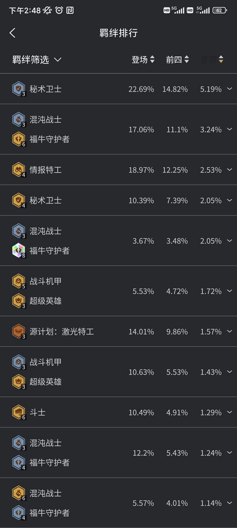 金铲铲游戏助手图3