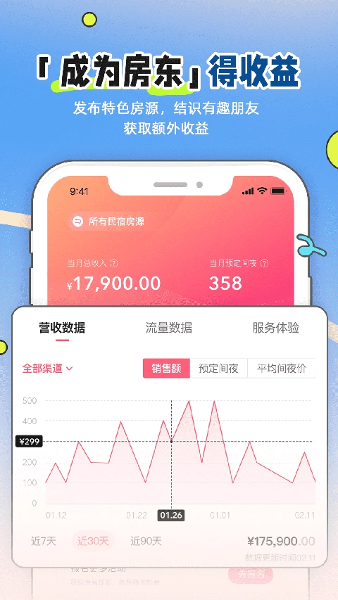 小猪短租民宿手机正版图1
