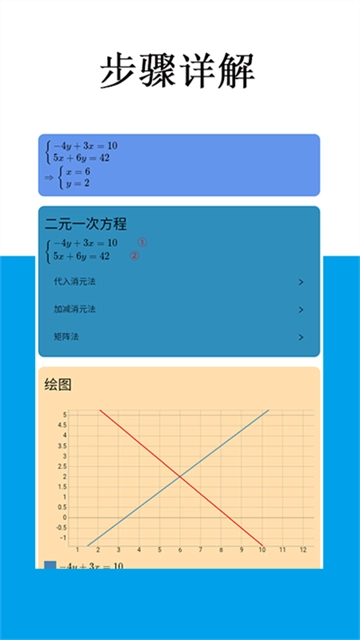 Mathfuns-图4