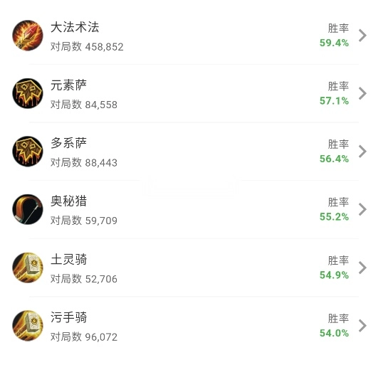 炉石之家图5