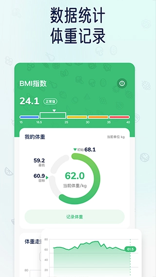 薄荷轻断食最新版