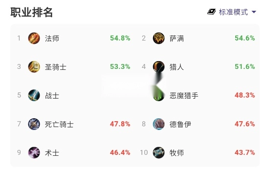 炉石之家图7