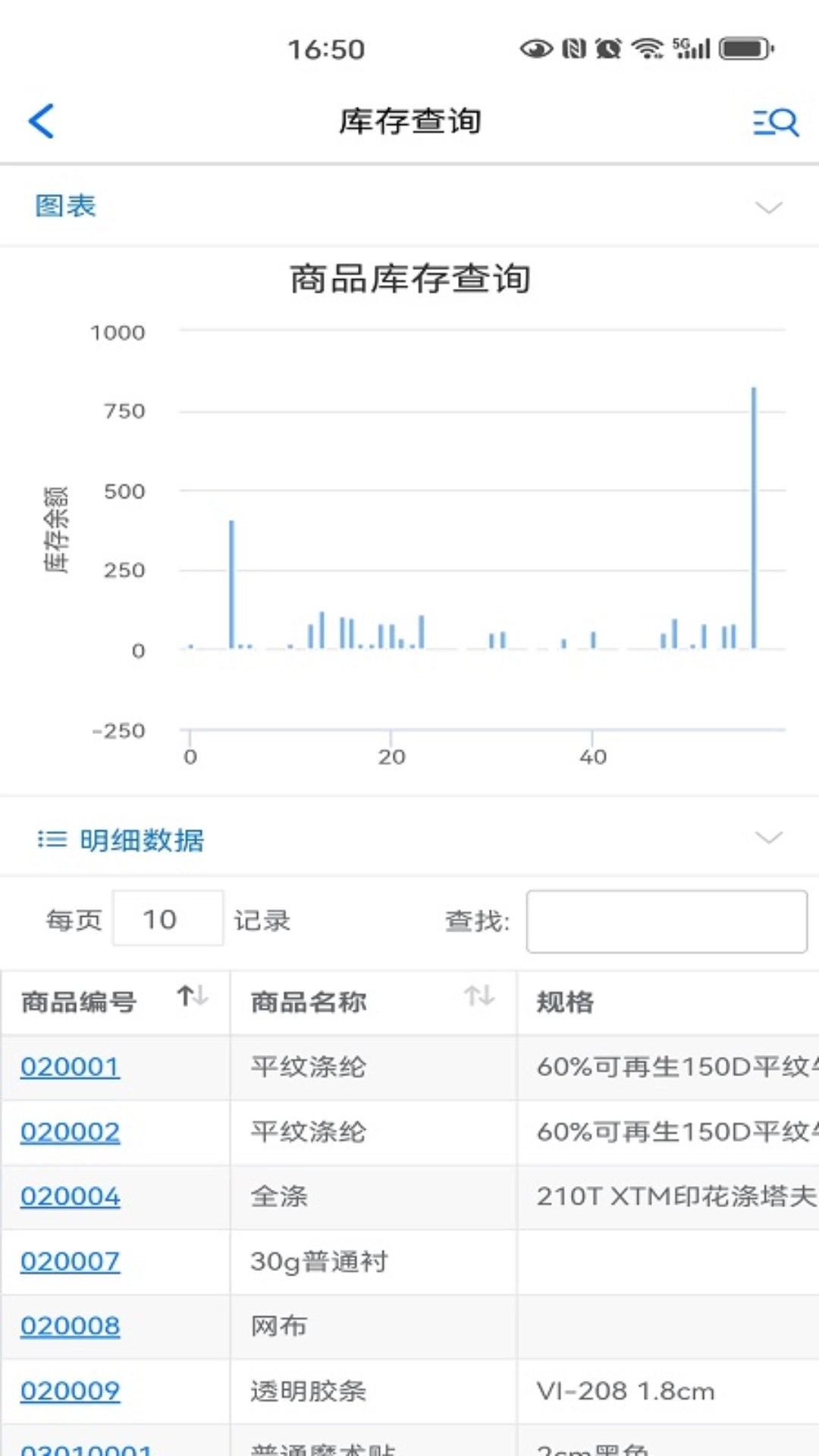 掌上千云(2)