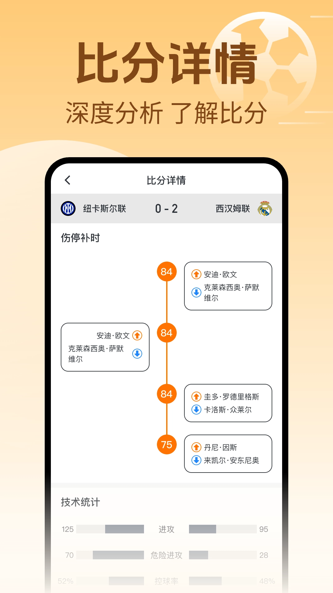 足球帝