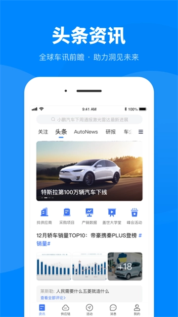 盖世汽车图5