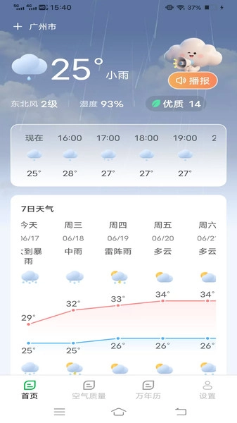 每周天气预报2