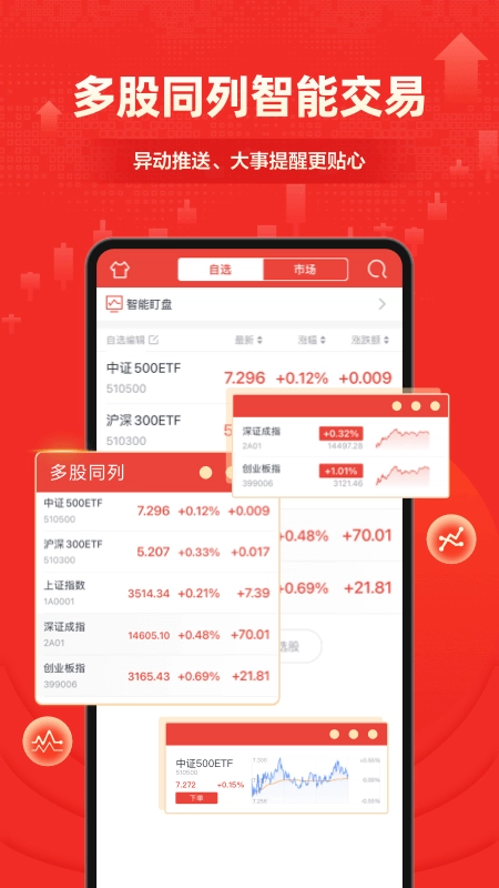 财信证券手机版-图2