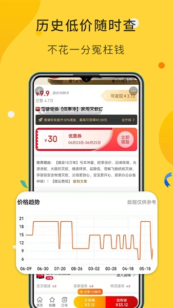 大鱼图1