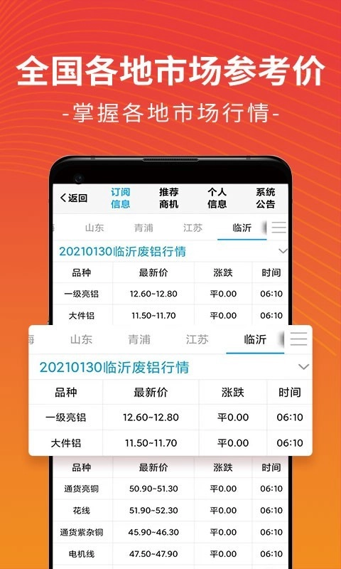 废废手机版图2