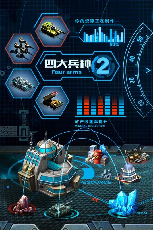 战争时刻最新版图3