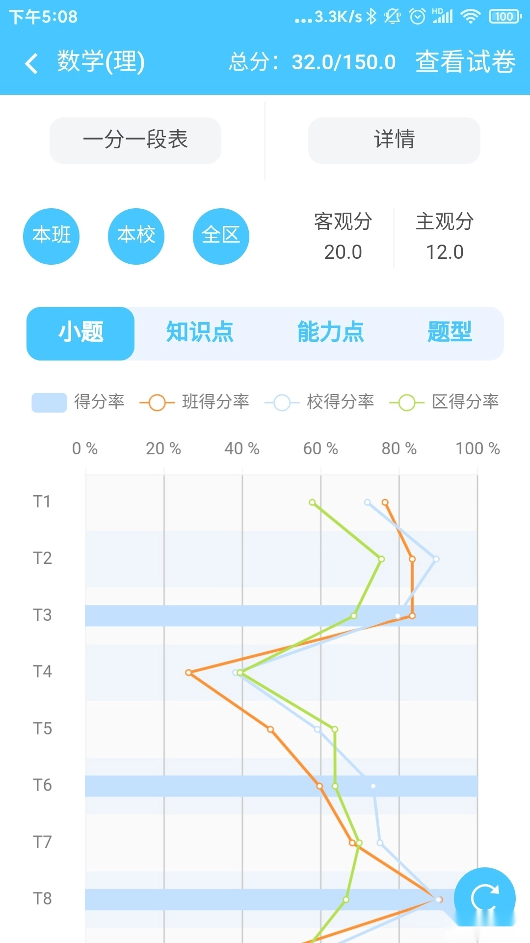 达美嘉家长端安卓版