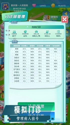 凌晨四点的医院5